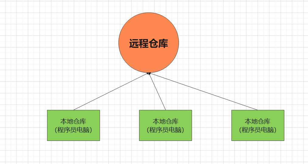 image-20220420232152451